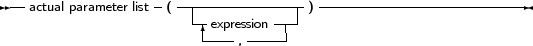 --actual parameter list-(|--------------)--------------------------
                        -expression--|
                            ,
     