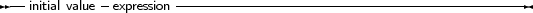 --initial value expression -------------------------------------------
     