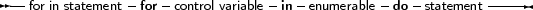 --            -    -            -   -         -   -         ----
  for in statement  for  control variable in  enumerable  do  statement
     