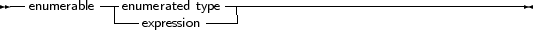 --         ---             -------------------------------------
  enumerable  -enumerated type-|
                expression
     