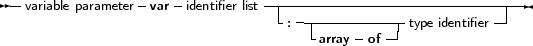 --              -   -           --------------------------------
  variable parameter var  identifier list -  -------------           --|
                                  :  -array - of -| type identifier
     