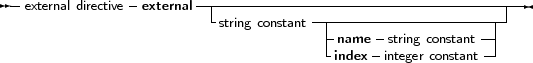 --external directive-external-----------------------------------------
                          string constant  --     -            -|
                                       -innadmeex- sintrtineggerc coonsntstaantnt-|
     