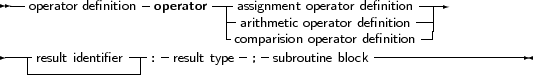  --              -        ---                       ---
   operator definition operator  -assignment operator definition-|
                            - arithmetic operator definition-|
----            --  -        comparision operator definition-----------
   -result-identifier--|:  result type ;  subroutine block
     