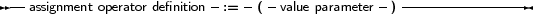 --assignment operator definition-:= - (- value parameter-)----------------
     