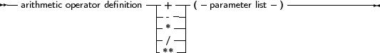 --arithmetic operator definition|+ ---( -parameter list )----------------
                          |----|
                          - *--|
                          - / -|
                           **
     