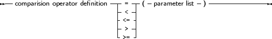 --comparision operator definition|-= --( -parameter list-)---------------
                           --< -|
                           --<=-|
                           - > -|
                             >=
     