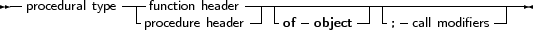 --procedural type-|-function header-----------------------------------
                 procedure header   of  object    ;  call modifiers
     