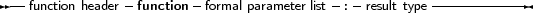 --function header- function -formal parameter list :-result type----------
     