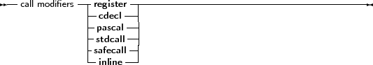 --call modifiers-|register ------------------------------------------
              |-cdecl--|
              |-pascal--|
              |-stdcall--|
              |safecall-|
              --inline --
     