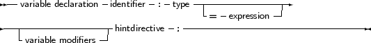  --variable declaration-identifier- :- type------------------
--------------------          -  ----=---expression-----------------
   -             --|hintdirective  ;
    variable modifiers
     