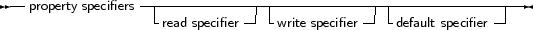 --property specifiers--|-------------|--------------|----------------
                  -read specifier-- -write specifier- -default specifier-
     