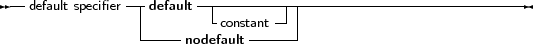 --            ---      ------------------------------------------
  default specifier |default  -       -| |
                ------nodefcaounltstant---|
     