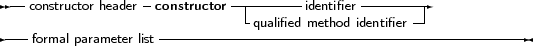  --constructor header constructor--|-------identifier --------
                              -qualified method identifier-
----formal parameter list--------------------------------------------
     