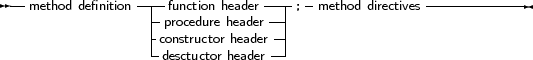 --method definition----function header----;-method directives------------
                 |-procedure header--|
                 |constructor header|
                 --desctuctor header--
     