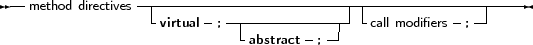 --              -------------------------------------------------
  method directives - virtual- ;---------------| -call modifiers ;-|
                             -abstract -;--|
     