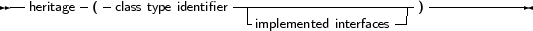 --       - -                ----------------------- ------------
  heritage  (  class type identifier- implemented interfaces| )
     