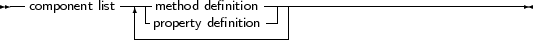 --            ----              ---------------------------------
  component list | -method definition-||
               ---property definition--|
     